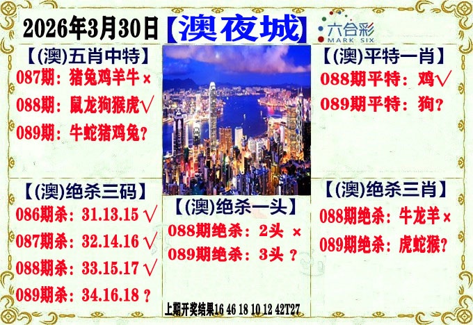 089期澳门夜城[图]